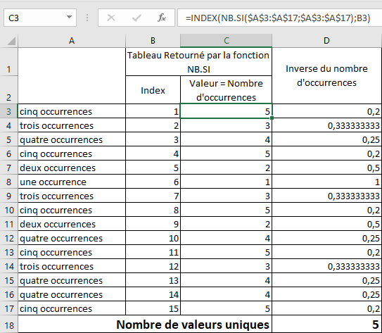 D Couvrir Imagen Formule Excel Compter Le Nombre D Occurrence Fr