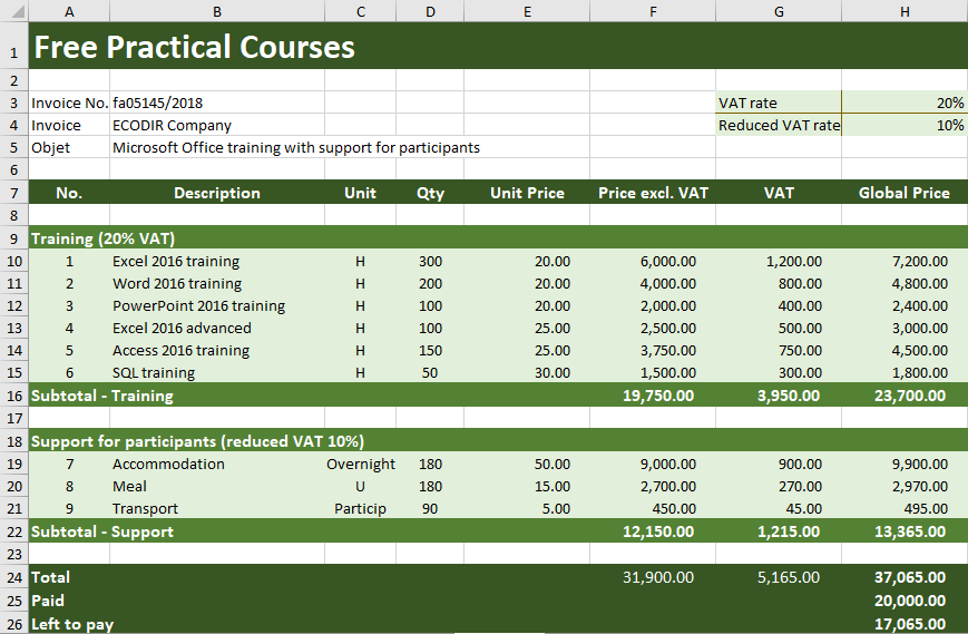 Excel 2016 Example Calculation, Formulas and Series