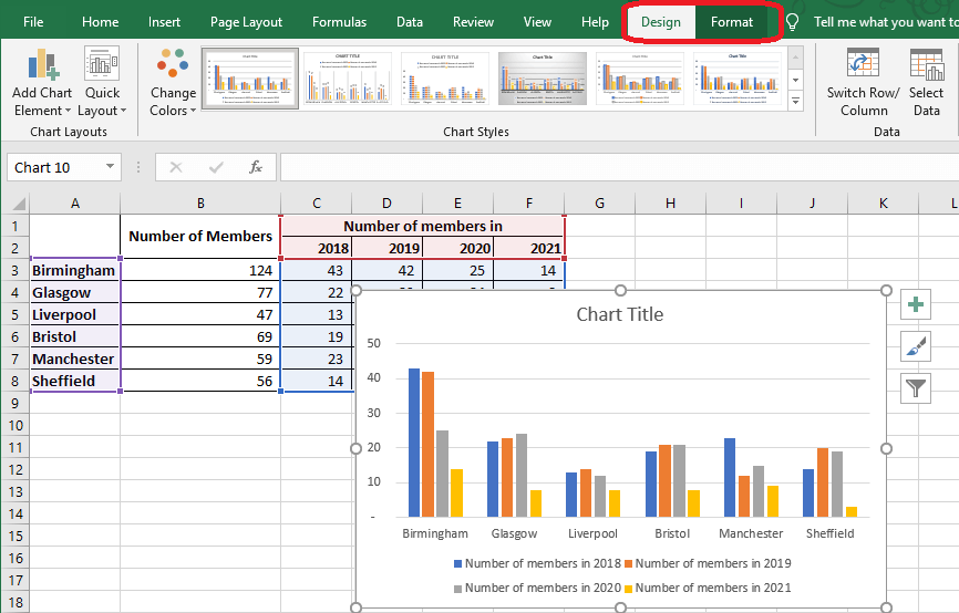 Excel 2016 Design and Format tabs of the Ribbon