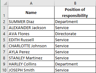Excel 2016 Example Comparison of two columns
