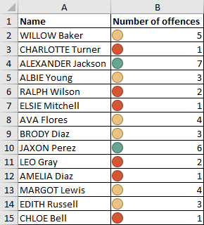 Excel 2016 Example Conditional Formatting