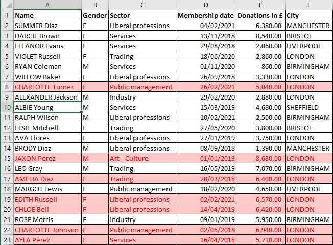Excel 2016 Example Conditional Formatting