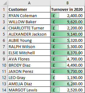Excel 2016 Example Conditional Formatting