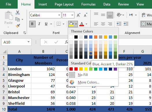 Excel 2016 Course - Exercise 1 – Formatting