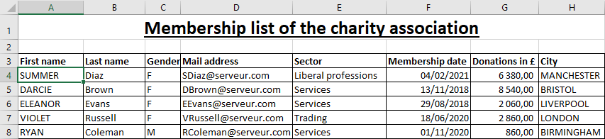Excel 2016 Example Freeze Panes