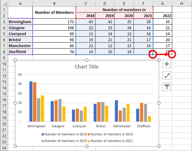 Excel 2016 Course - Generation of graphics