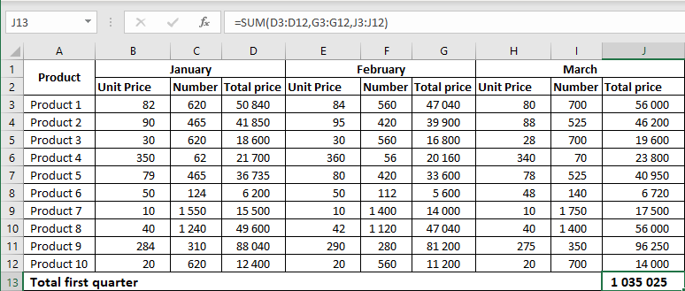 Excel 2016 Sum Example