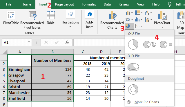 Excel 2016 Insert Pie Chart or Doughnut Chart command