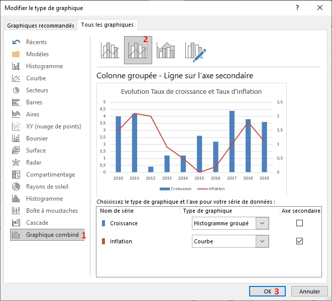 Excel 2016 Boite de dialogue Modifier le type de graphique