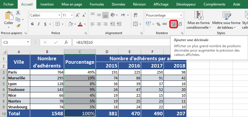 Bouton Ajouter une d&eacute;cimale