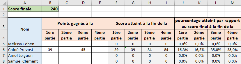 Excel 2016 Exemple Score Jeu