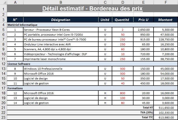 Exemple Calcul Formules S&eacute;ries
