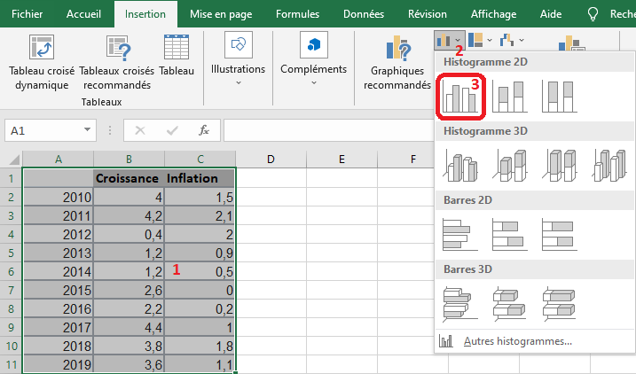 Excel 2016 Histogramme group&eacute;