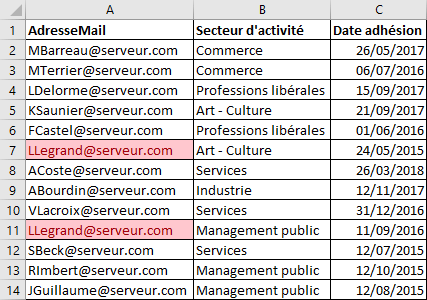Exemple Mise en forme conditionnelle