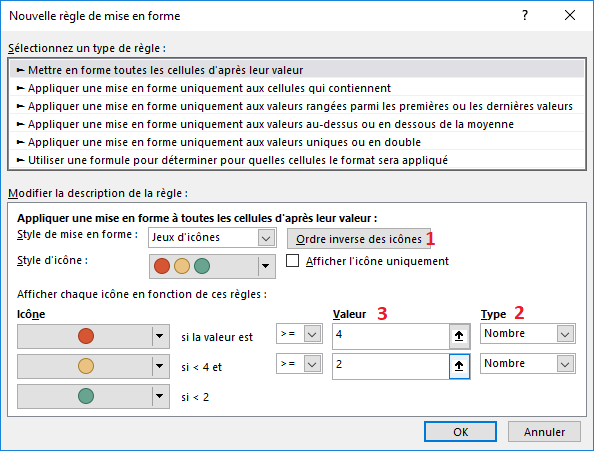 Nouvelle r&egrave;gle de mise en forme