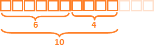 Complement to 10 method for subtractions