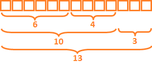 Complement to 10 method for subtractions