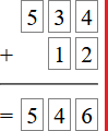 Opération d'addition