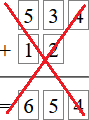 Opération d'addition