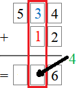 Opération d'addition