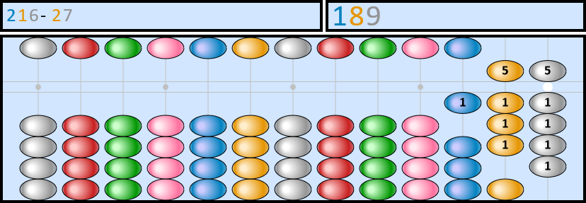 Soroban représentant le nombre 216-27