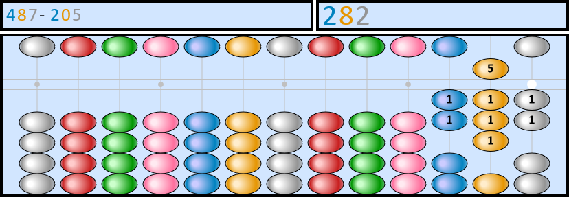 Soroban représentant le nombre 487-205