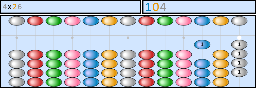 Soroban représentant le nombre 4x26=104