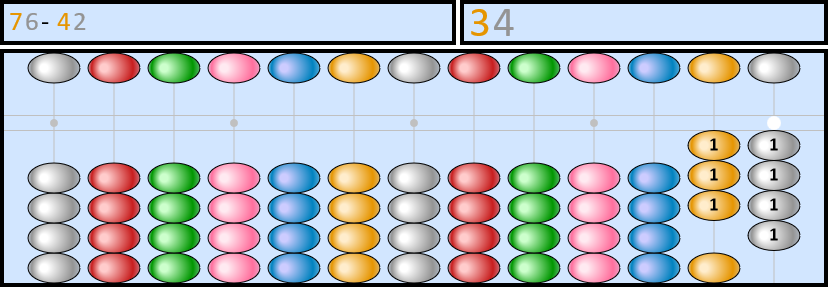 Soroban représentant le nombre 76-42