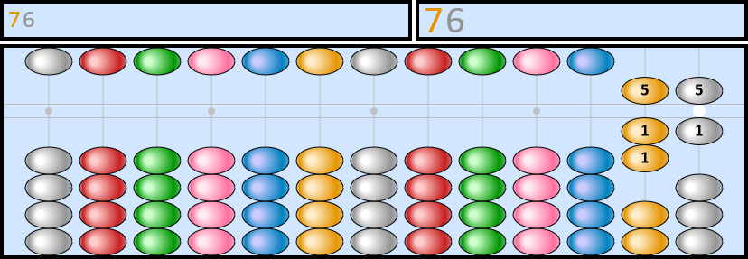 Soroban représentant le nombre 76