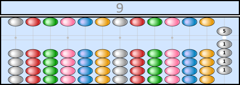 Soroban représentant le nombre 9