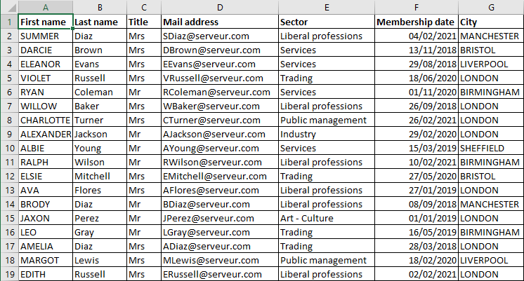 Word 2016 Excel Members List for Mailings